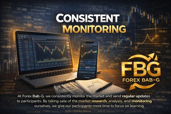 Consistent Monitoring