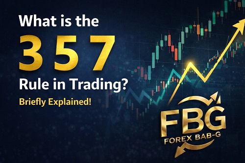 What is the 3 5 7 Rule in Trading Briefly Explained!
