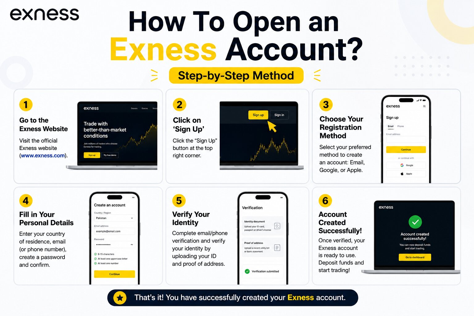 How To Open an Exness Account