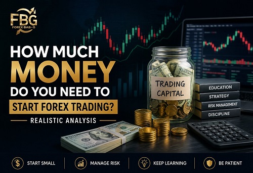 How Much Money Do You Need to Start Forex Trading